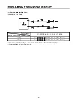 Предварительный просмотр 32 страницы LG GC-L227 Service Manual