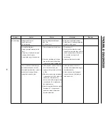 Preview for 62 page of LG GC-L227 Service Manual