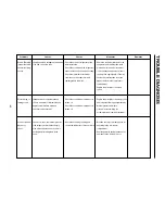 Preview for 67 page of LG GC-L227 Service Manual