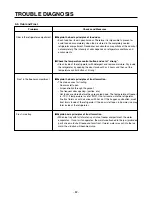 Preview for 84 page of LG GC-L227 Service Manual