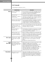 Предварительный просмотр 39 страницы LG GC-L227LGCB Owner'S Manual