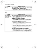 Preview for 50 page of LG GC-L22FTQBL Owner'S Manual