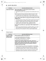 Предварительный просмотр 152 страницы LG GC-L257CBEC Owner'S Manual