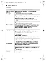 Предварительный просмотр 156 страницы LG GC-L257CBEC Owner'S Manual