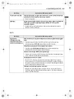 Предварительный просмотр 157 страницы LG GC-L257CBEC Owner'S Manual