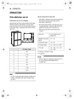 Предварительный просмотр 170 страницы LG GC-L257CBEC Owner'S Manual