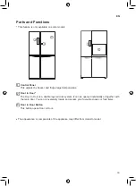 Предварительный просмотр 19 страницы LG GC-M247UGBM Owner'S Manual