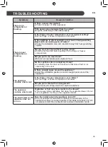 Предварительный просмотр 33 страницы LG GC-M247UGBM Owner'S Manual