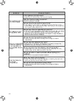 Предварительный просмотр 34 страницы LG GC-M247UGBM Owner'S Manual