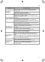 Предварительный просмотр 35 страницы LG GC-M247UGBM Owner'S Manual