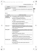 Preview for 35 page of LG GC-M257CQFL Owner'S Manual