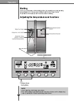 Предварительный просмотр 9 страницы LG GC-P227STJA User Manual