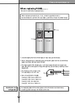 Предварительный просмотр 28 страницы LG GC-P227STJA User Manual