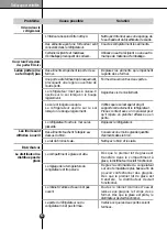 Предварительный просмотр 52 страницы LG GC-P227STJA User Manual