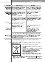 Предварительный просмотр 53 страницы LG GC-P227STJA User Manual