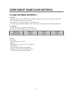 Preview for 5 page of LG GC-W061 series Service Manual