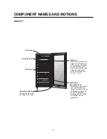 Preview for 6 page of LG GC-W061 series Service Manual