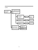 Preview for 16 page of LG GC-W061 series Service Manual