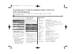 Preview for 16 page of LG GC470W User Manual