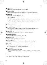 Preview for 18 page of LG GCB22FTMPL Owner'S Manual
