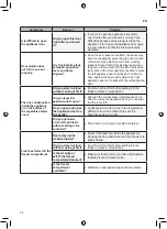 Preview for 34 page of LG GCB22FTMPL Owner'S Manual