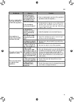 Preview for 35 page of LG GCB22FTMPL Owner'S Manual