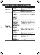 Preview for 75 page of LG GCB22FTMPL Owner'S Manual