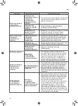 Preview for 76 page of LG GCB22FTMPL Owner'S Manual