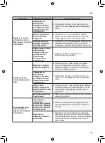 Preview for 77 page of LG GCB22FTMPL Owner'S Manual