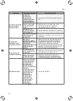 Preview for 78 page of LG GCB22FTMPL Owner'S Manual