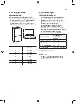 Preview for 92 page of LG GCB22FTMPL Owner'S Manual