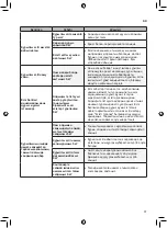 Preview for 117 page of LG GCB22FTMPL Owner'S Manual