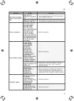 Preview for 119 page of LG GCB22FTMPL Owner'S Manual