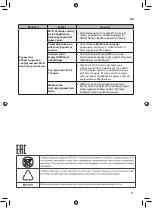 Preview for 121 page of LG GCB22FTMPL Owner'S Manual