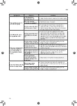 Preview for 34 page of LG GCB247SEDC Owner'S Manual