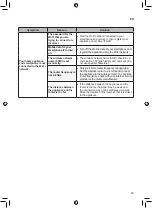 Preview for 39 page of LG GCB247SEDC Owner'S Manual