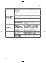 Preview for 78 page of LG GCB247SEDC Owner'S Manual