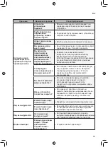 Preview for 79 page of LG GCB247SEDC Owner'S Manual