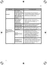 Preview for 82 page of LG GCB247SEDC Owner'S Manual