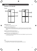 Preview for 99 page of LG GCB247SEDC Owner'S Manual