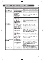 Preview for 117 page of LG GCB247SEDC Owner'S Manual