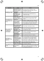 Preview for 119 page of LG GCB247SEDC Owner'S Manual