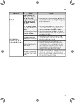 Preview for 123 page of LG GCB247SEDC Owner'S Manual