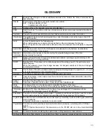 Preview for 9 page of LG GCC-4242N Service Manual