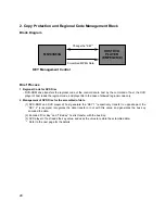 Preview for 18 page of LG GCC-4242N Service Manual