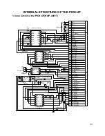 Предварительный просмотр 21 страницы LG GCC-4242N Service Manual