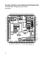 Предварительный просмотр 24 страницы LG GCC-4242N Service Manual