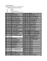 Preview for 25 page of LG GCC-4242N Service Manual