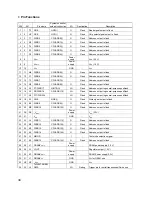 Предварительный просмотр 28 страницы LG GCC-4242N Service Manual