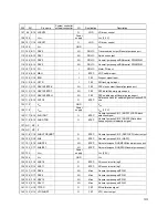 Предварительный просмотр 31 страницы LG GCC-4242N Service Manual